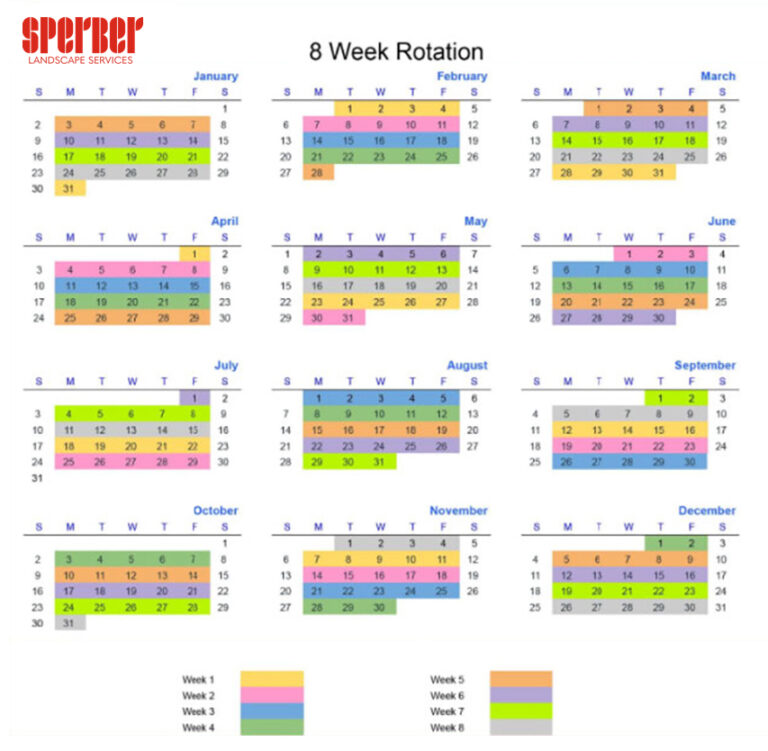A 90-Day Landscape Service Startup Plan - Sperber